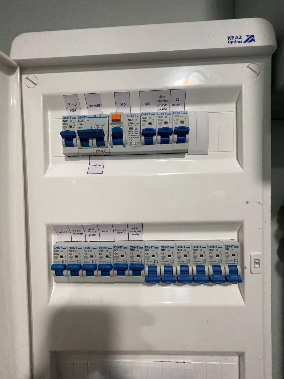 Структурированные кабельные системы