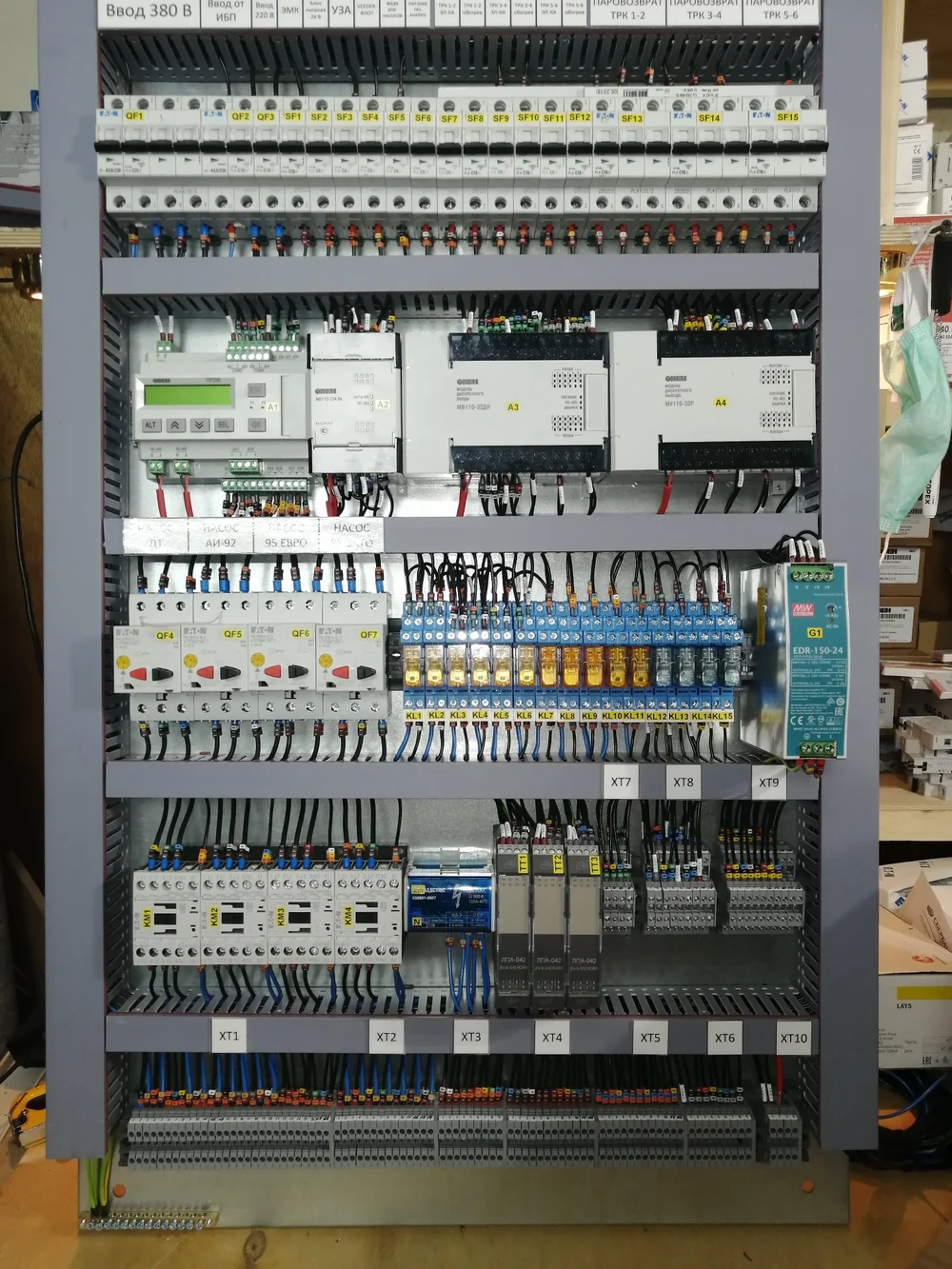 Автоматизация технологических процессов