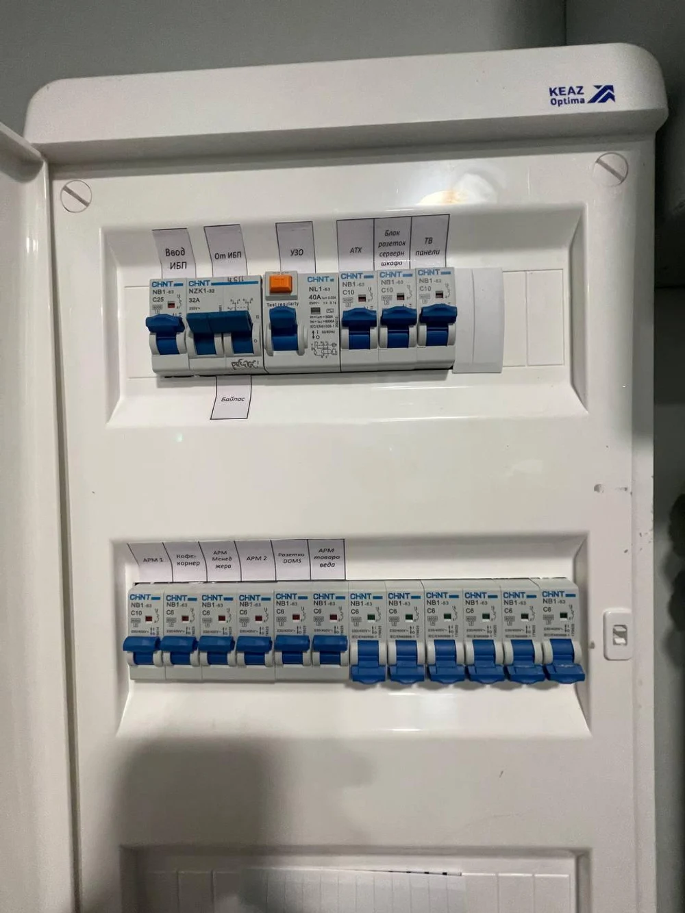 Структурированные кабельные системы